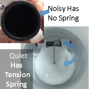 Pictured is the traditional flapper with no spring and the quiet check valve gate with a tension spring to control the clsoing of the gate.